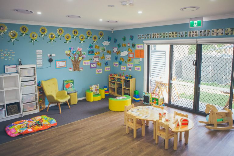 Daycare and Child Care Centres in Penrith